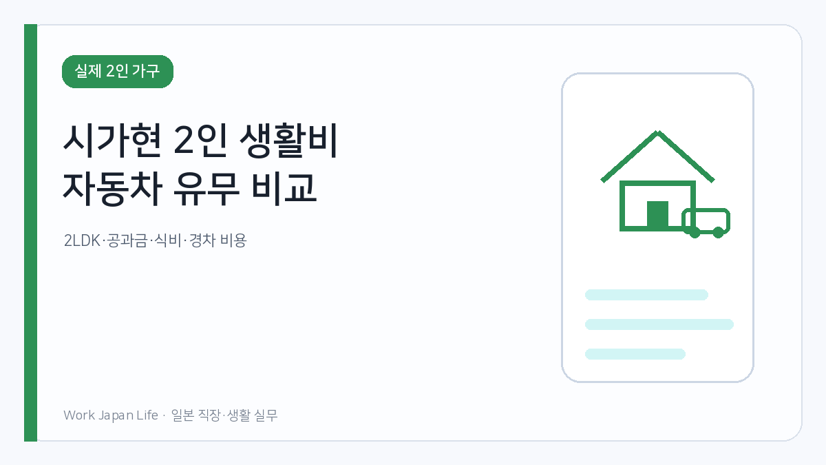 시가현 2인 가구 실제 생활비와 자동차 유무별 월예산을 비교한 이미지
